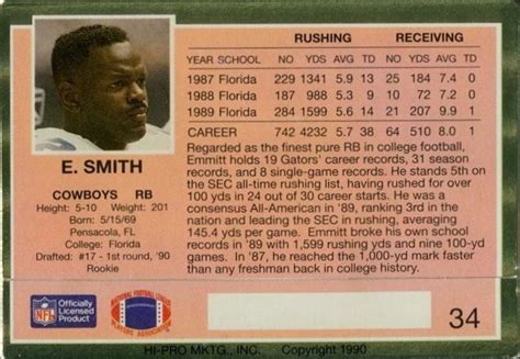 Emmitt Smith Rookie Cards: The Ultimate Collector’s Guide - Old Sports ...