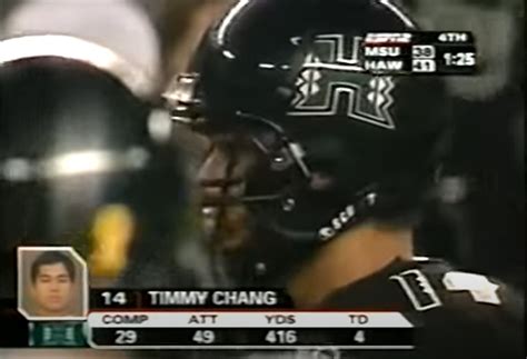 Timmy Chang Appreciation Post