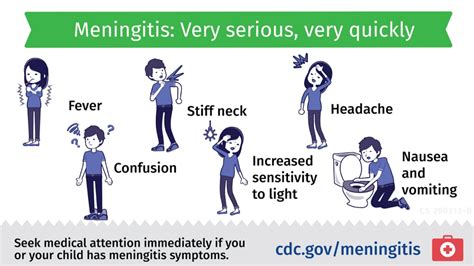 Teen Newsletter: Meningitis | David J. Sencer CDC Museum | CDC