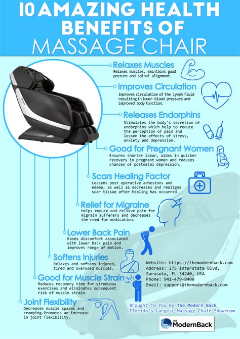 Infographic : 10 Amazing Health Benefits Of Massage Chair - Infographic ...