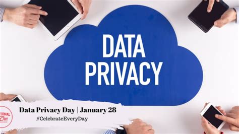 DATA PRIVACY DAY - January 28 - National Day Calendar