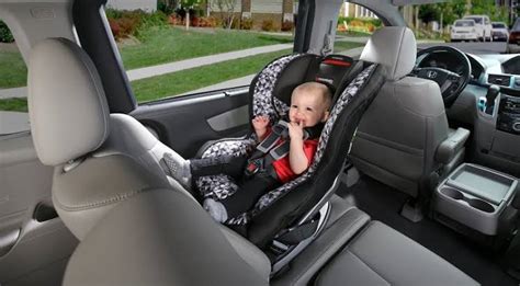 Britax Car Seat Installation & Care: Complete Guide for Parents