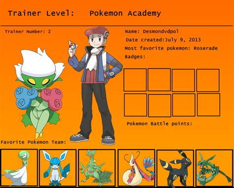 Pokemon trainers Ranking :: PokemonIndigoElementTeam