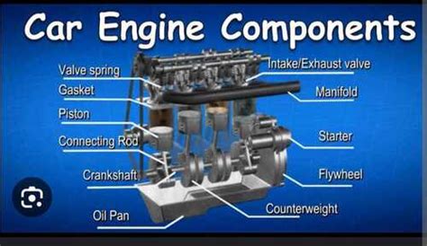 Car Engine Parts at Best Price in Delhi | Bararia Motors