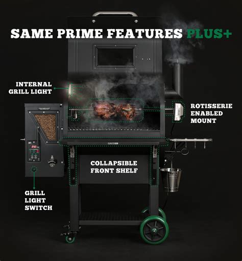 Prime Plus Grill Info : r/greenmountaingrills