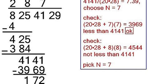 How to Calculate Square Root by Hand | Sciencing