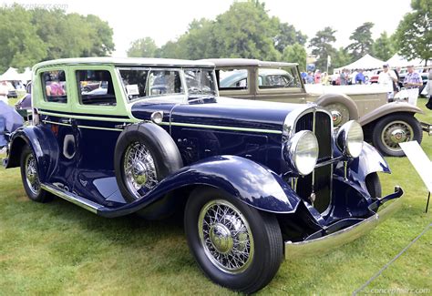 1931 Franklin Series 15 (Model 151, 153) | Conceptcarz.com