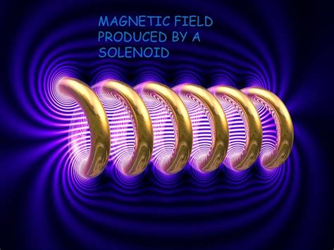 Magnetic effect of electric current