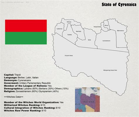 SW: Map of Cyrenaica by ThanyTony on DeviantArt