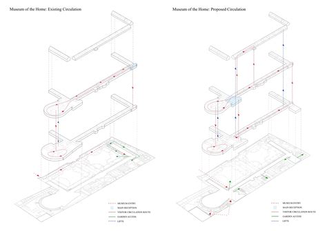 Gallery of Museum of the Home / Wright & Wright Architects - 33