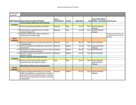 Neat Poa&m Template Product Roadmap Ppt