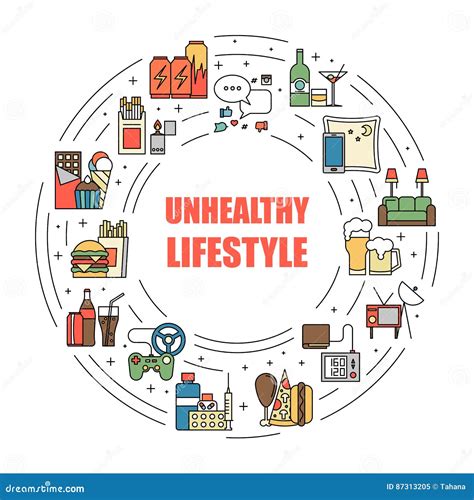 Unealthy Lifestyle Habits Colorful Line Vector Icons Isolated. Fast Junk Food, Bag Habits, Waste ...