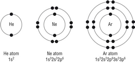 New Page 1 [chemhume.co.uk]