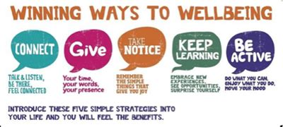 5 ways to wellbeing :: Derbyshire Healthcare NHS Foundation Trust