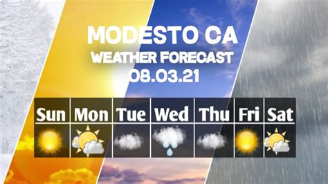 Weather Forecast Modesto, California Modesto weather Forecast 08/03 ...