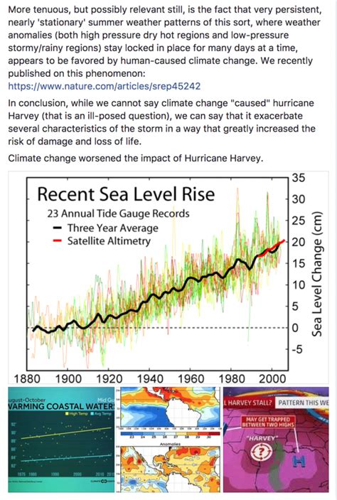 Facebook Post: Michael Mann on the climate change connections to Harvey | Climate Signals