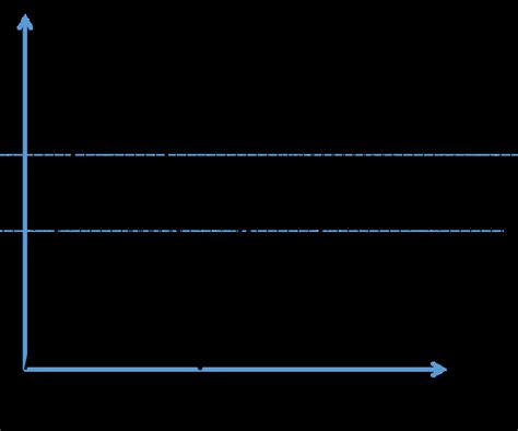 Isopleth diagram and heat treatment steps applied in this study... | Download Scientific Diagram