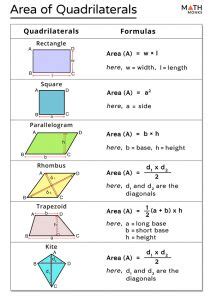 Area of Quadrilateral - Formula, Examples