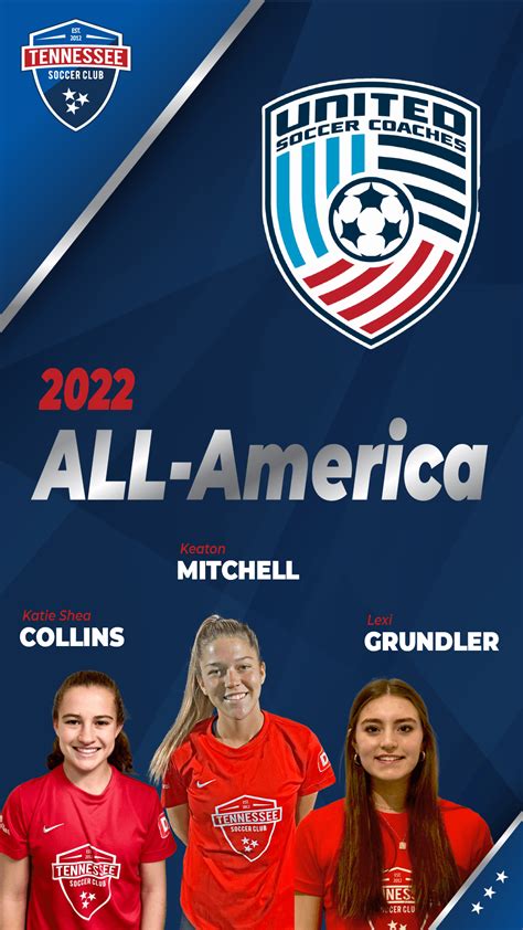 United Soccer Coaches Recognize Three TSC Players for All-America Status