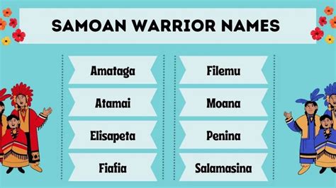 Discover the Best Samoan Names for Boys! – Hello Kids Fun