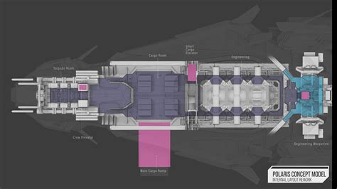 Polaris Interior Redesign Images - Inside Star Citizen : r/starcitizen