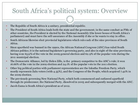 Politics of South Africa