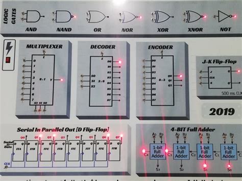 Digital Logic Board | Logic design, Logic board, Arduino projects