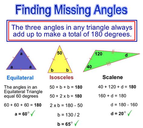 Angle Sum in a Triangle | Passy's World of Mathematics