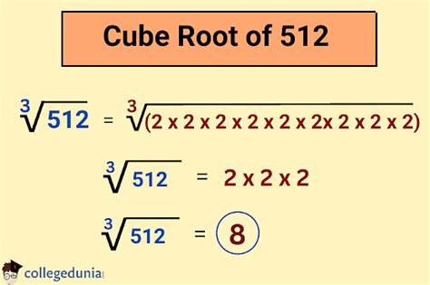 Cube Root of 512: Value, Calculation & Solved Examples