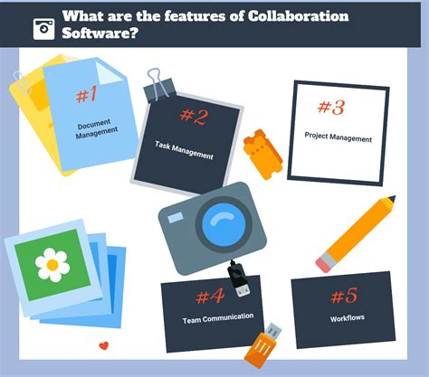 Top 24 Collaboration Software in 2024 - Reviews, Features, Pricing, Comparison - PAT RESEARCH ...