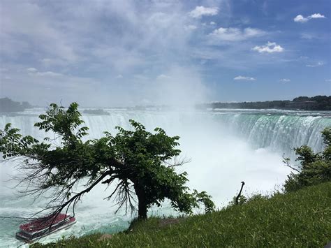 Niagara Falls : r/landscape