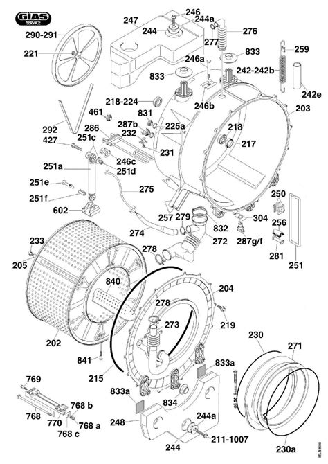 Candy Washing Machine CDB 126-80 diagram spare parts_page-0004 - How to ...