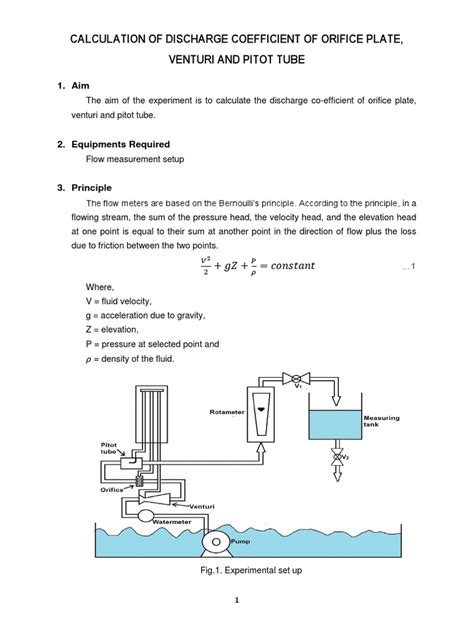 Discharge Coefficient | Hydraulic Engineering | Continuum Mechanics