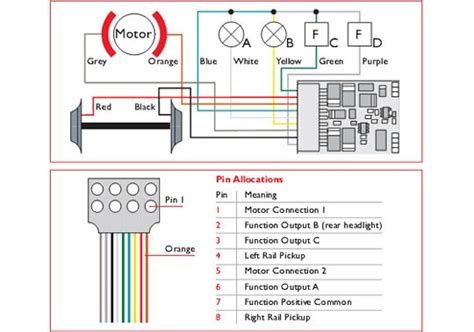 Dcc Decoder Wiring Diagram