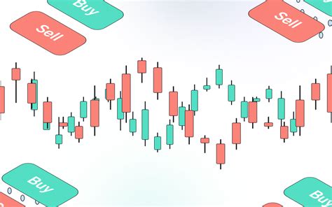 Donchian Channel Strategy - Turtle Trading Rules Explained