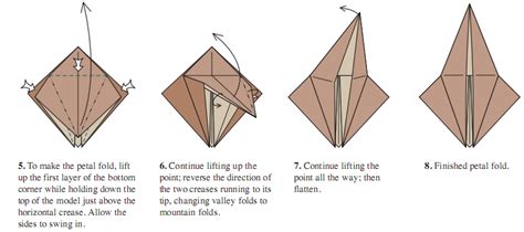 The Art of Origami - Finesse