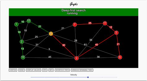 algorithm-visualization · GitHub Topics · GitHub