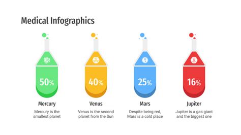 Free Medical infographics for Google Slides and PowerPoint