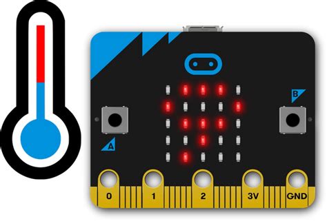 Max-min thermometer | micro:bit