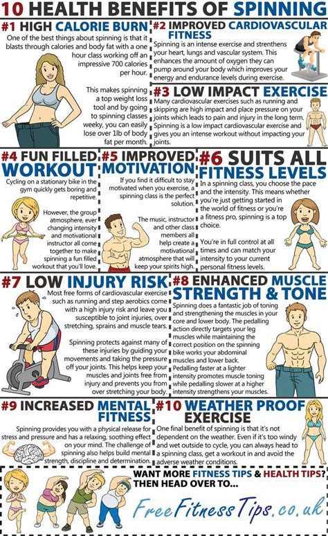 10 Health Benefits Of Spinning - Favorite Pins | Exercise, Health fitness, Health benefits