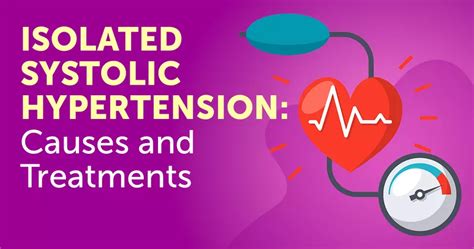 Isolated Systolic Hypertension: Causes and Treatments | MyHeartDiseaseTeam