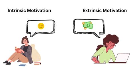 Extrinsic vs. Intrinsic Motivation: Key Differences - Explore Psychology