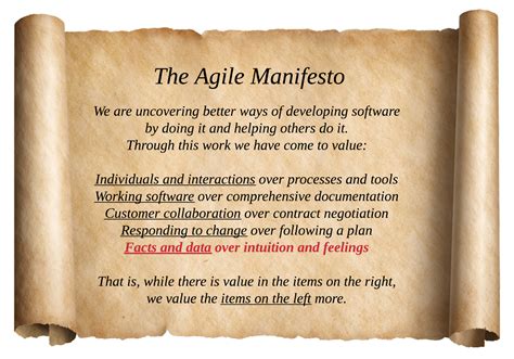 Agile Manifesto