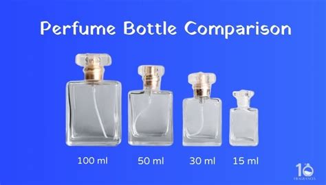 How Big is 1 oz of Perfume? (Perfume Bottle Size Guide 2024)