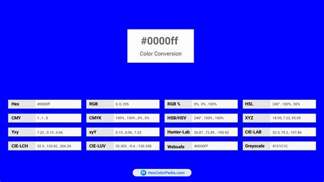 Blue Color | 0000ff - Hex Color Conversion - Color Schemes - Color ...