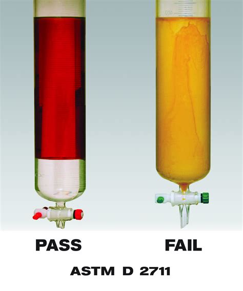 Understanding hydraulic fluid