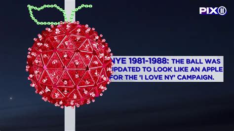 History of the Times Square Ball Drop - YouTube