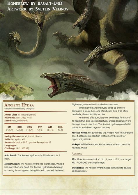 Pin by Ethan Elliott on DnD | Dnd dragons, D&d dungeons and dragons, Dungeons and dragons homebrew