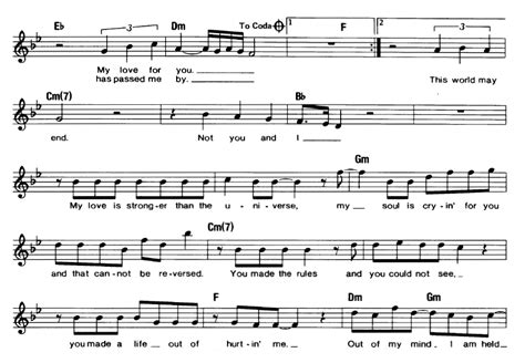 Bee Gees HEARTBREAKER Sheet music | Easy Sheet Music