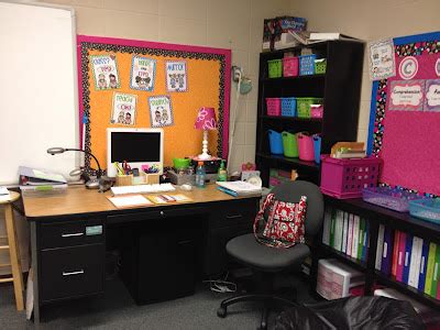 Arranging your classroom - the teachers desk? - Primary Practice